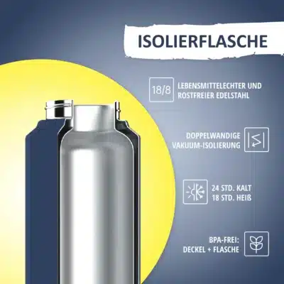 KleinerWald Waldkindergarten Trinkflasche Thermosflasche Isolierflasche KYDS